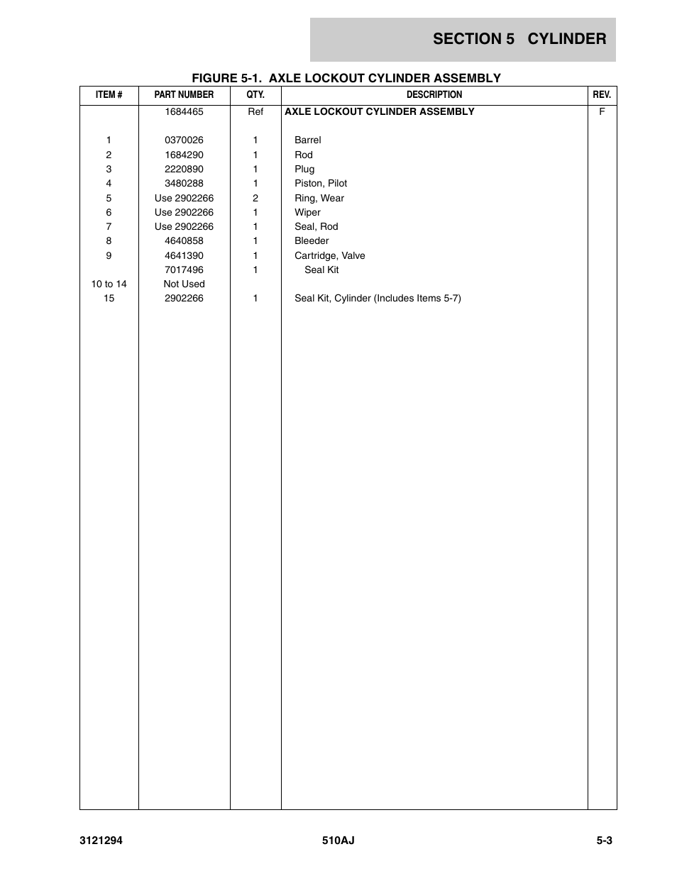 JLG 510AJ Parts Manual User Manual | Page 111 / 184