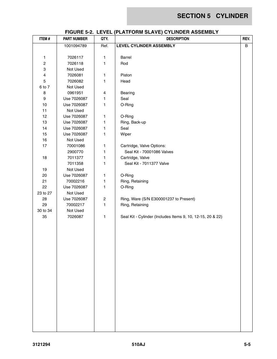 JLG 510AJ Parts Manual User Manual | Page 113 / 184
