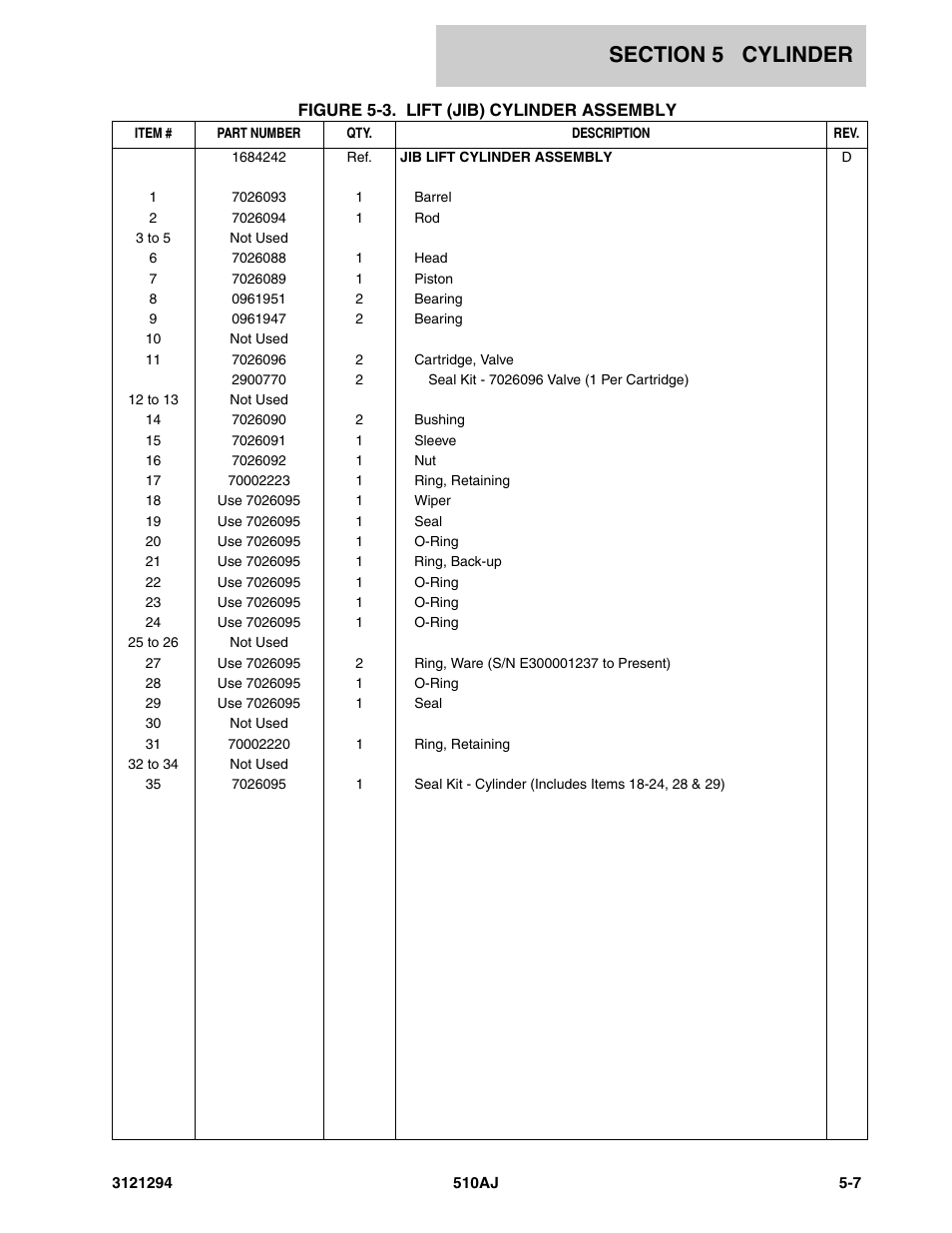 JLG 510AJ Parts Manual User Manual | Page 115 / 184