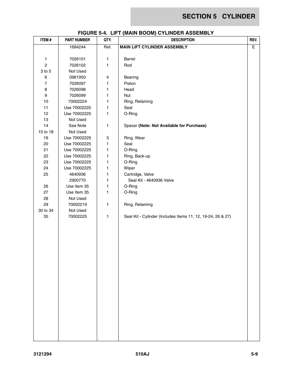 JLG 510AJ Parts Manual User Manual | Page 117 / 184