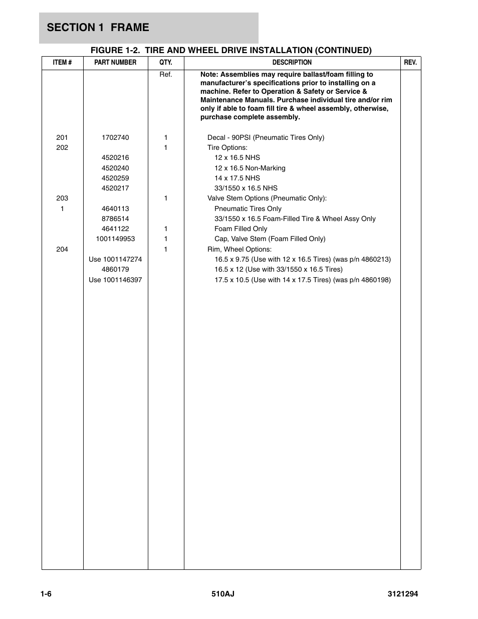 JLG 510AJ Parts Manual User Manual | Page 12 / 184