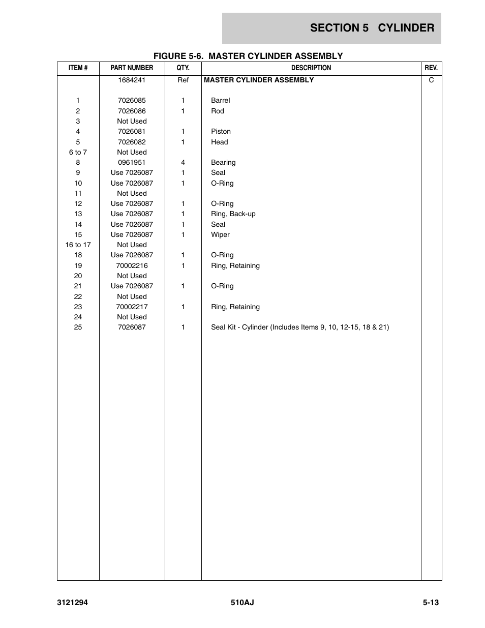 JLG 510AJ Parts Manual User Manual | Page 121 / 184