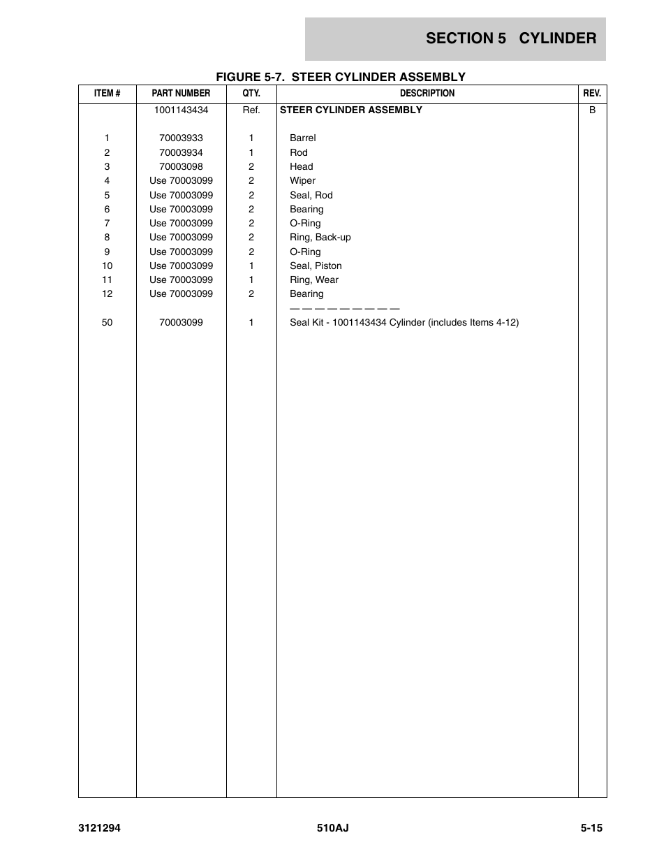 JLG 510AJ Parts Manual User Manual | Page 123 / 184