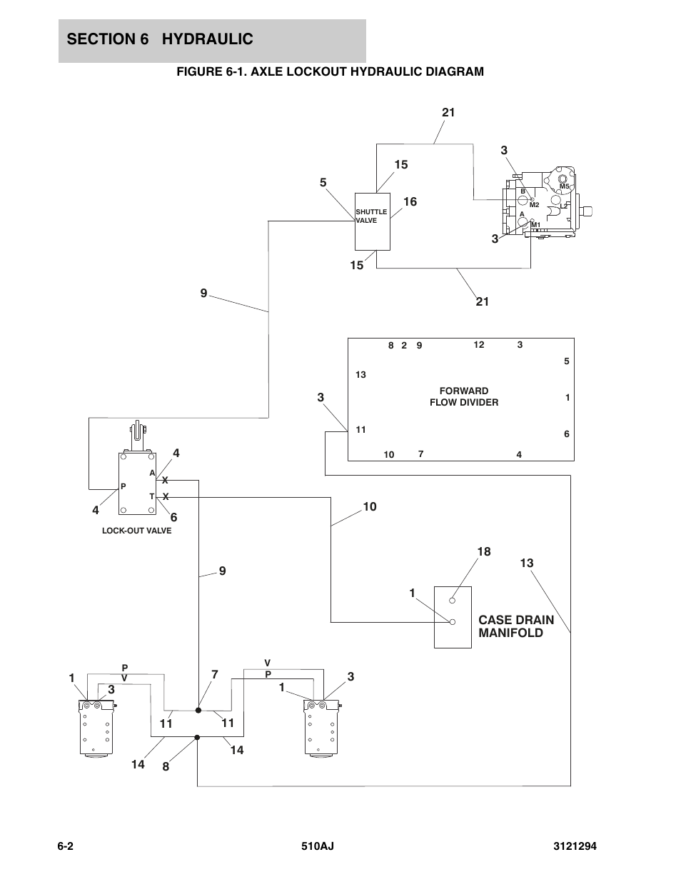 Figure 6-1. axle lockout hydraulic diagram, Axle lockout hydraulic diagram -2 | JLG 510AJ Parts Manual User Manual | Page 128 / 184