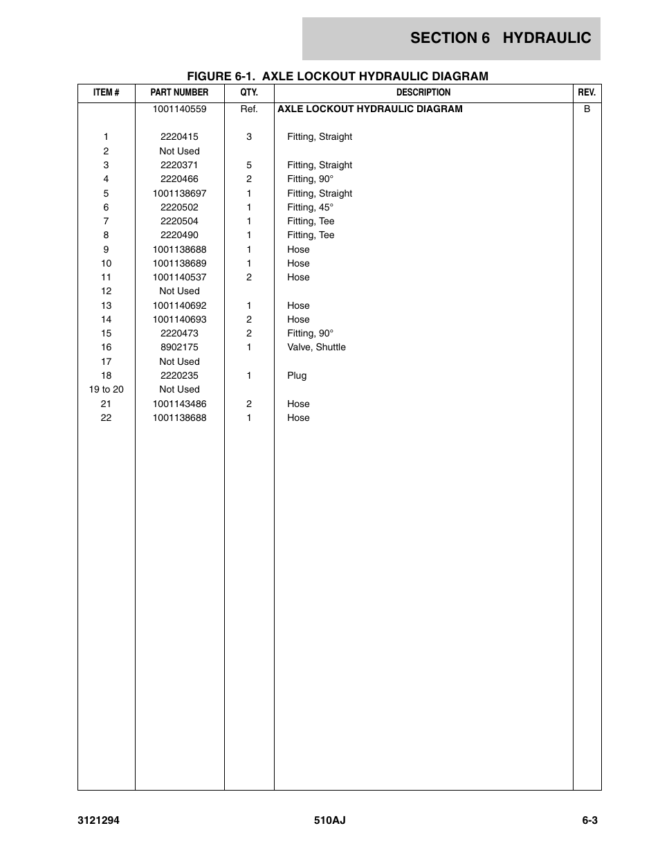 JLG 510AJ Parts Manual User Manual | Page 129 / 184