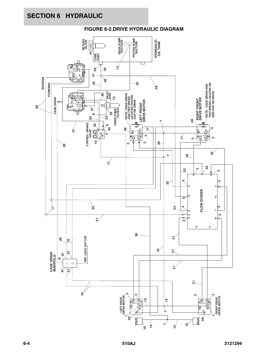 Figure 6-2. drive hydraulic diagram, Drive hydraulic diagram -4, Figure 6-2.drive hydraulic diagram | JLG 510AJ Parts Manual User Manual | Page 130 / 184