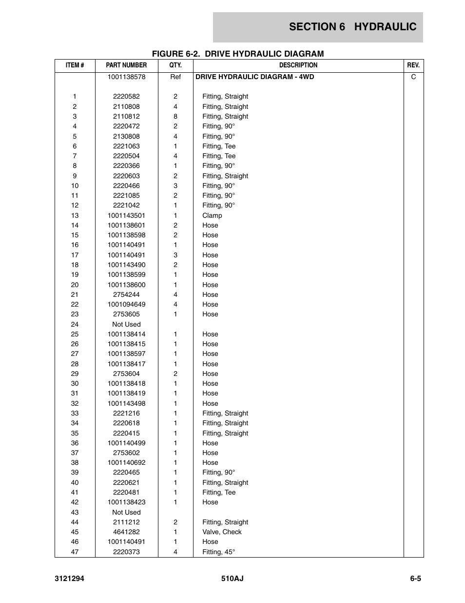 JLG 510AJ Parts Manual User Manual | Page 131 / 184