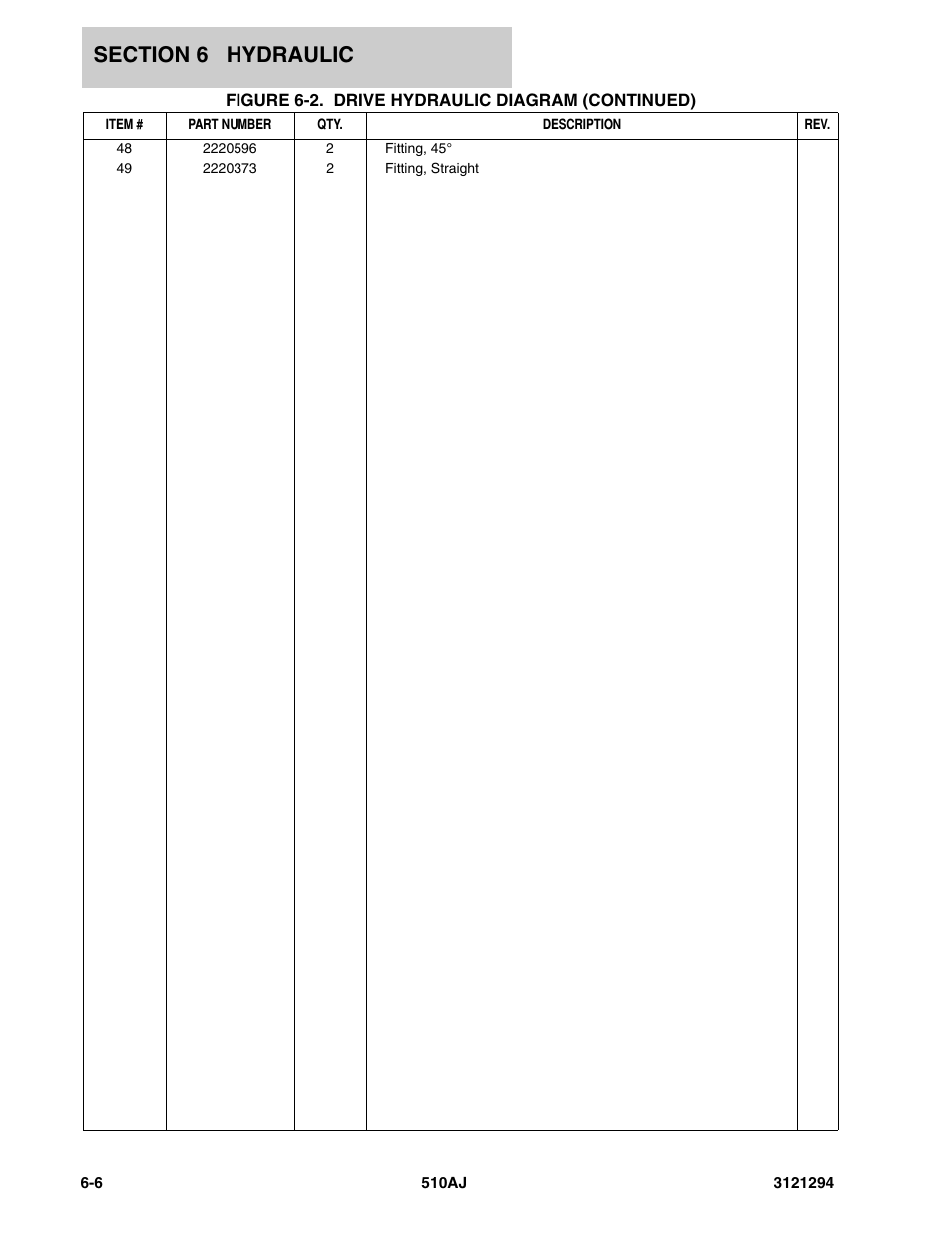 JLG 510AJ Parts Manual User Manual | Page 132 / 184