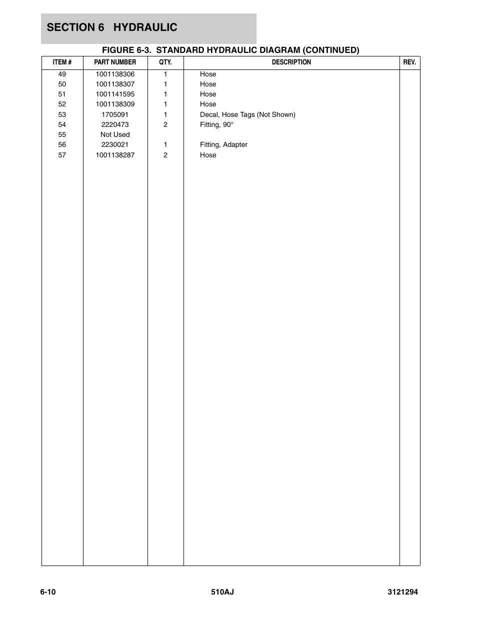 JLG 510AJ Parts Manual User Manual | Page 136 / 184