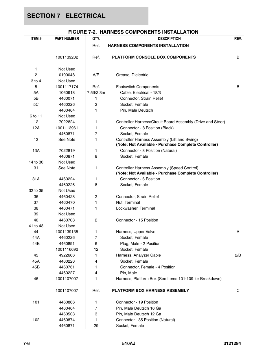 JLG 510AJ Parts Manual User Manual | Page 144 / 184