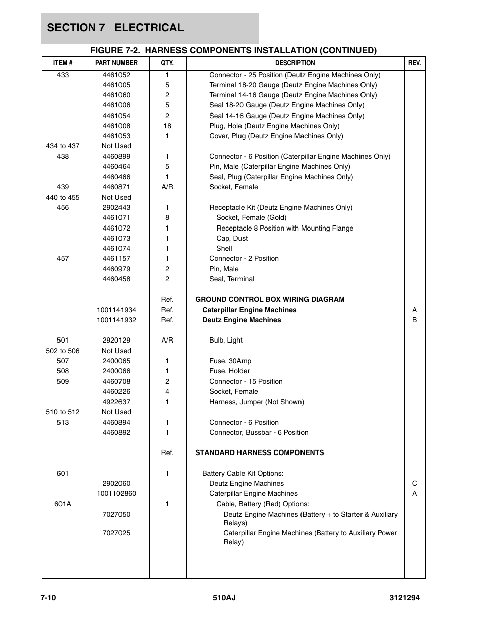 JLG 510AJ Parts Manual User Manual | Page 148 / 184