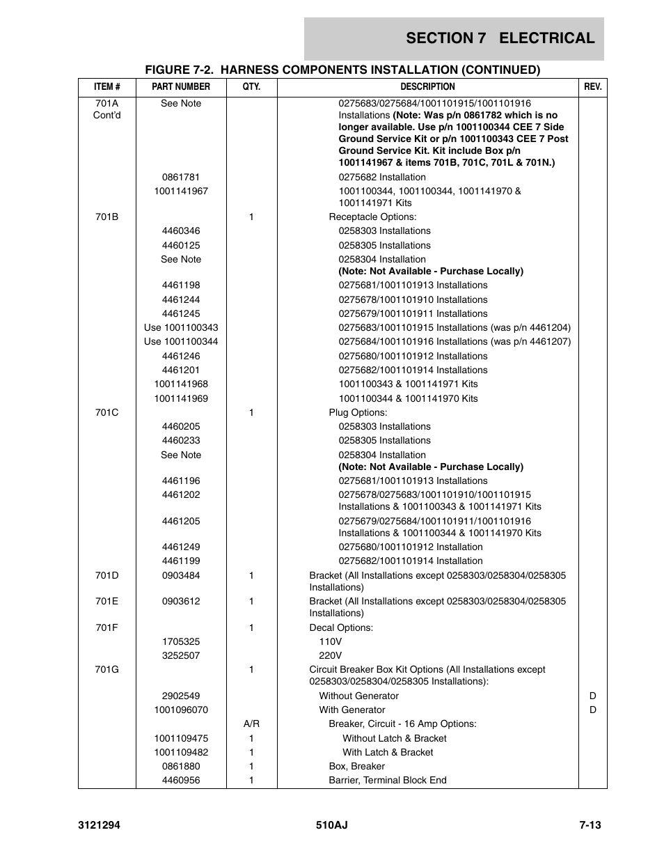 JLG 510AJ Parts Manual User Manual | Page 151 / 184