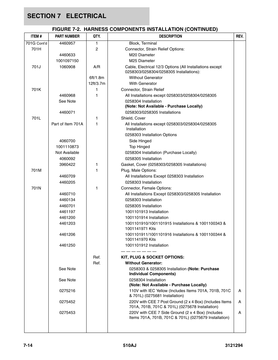 JLG 510AJ Parts Manual User Manual | Page 152 / 184