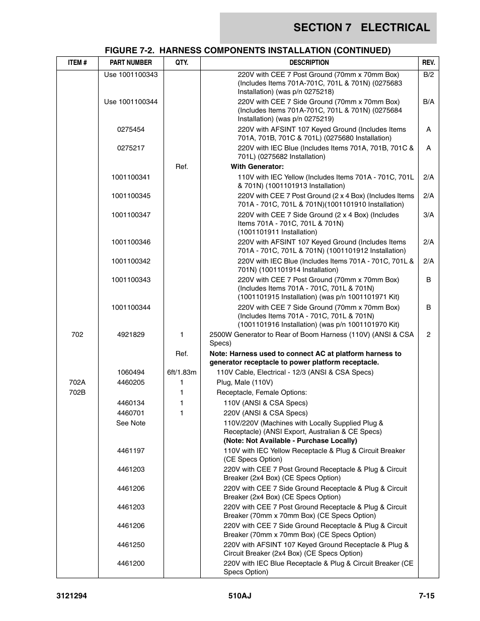 JLG 510AJ Parts Manual User Manual | Page 153 / 184