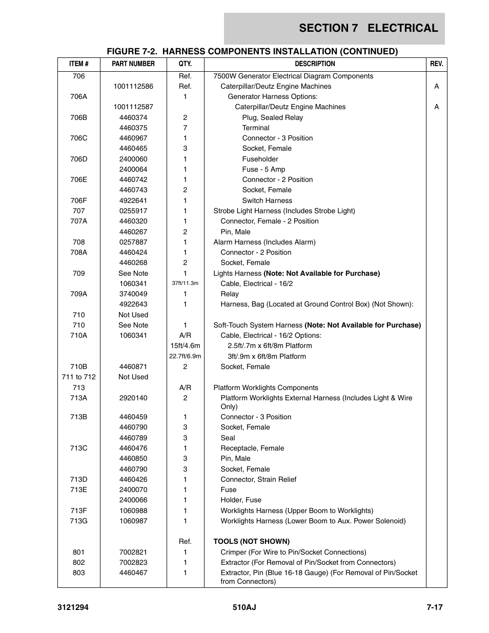 JLG 510AJ Parts Manual User Manual | Page 155 / 184