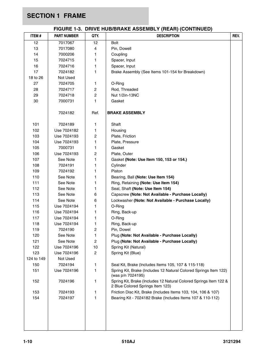 JLG 510AJ Parts Manual User Manual | Page 16 / 184