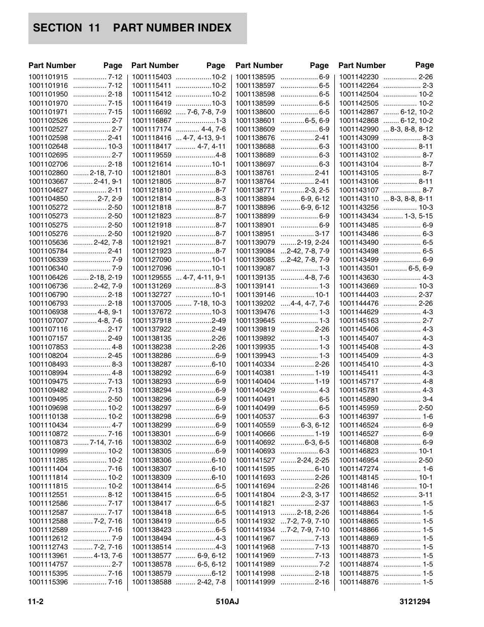 JLG 510AJ Parts Manual User Manual | Page 176 / 184