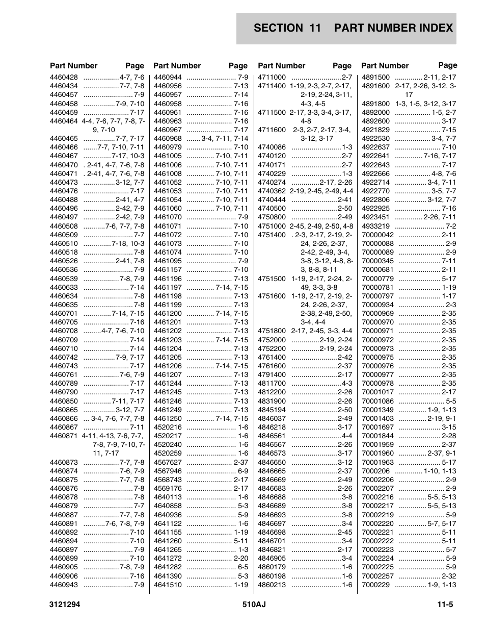JLG 510AJ Parts Manual User Manual | Page 179 / 184