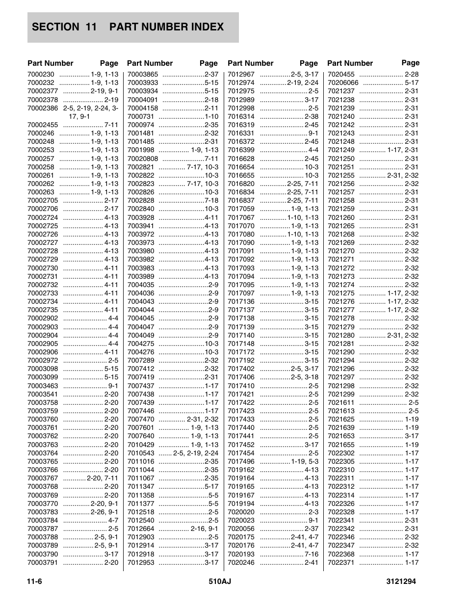 JLG 510AJ Parts Manual User Manual | Page 180 / 184