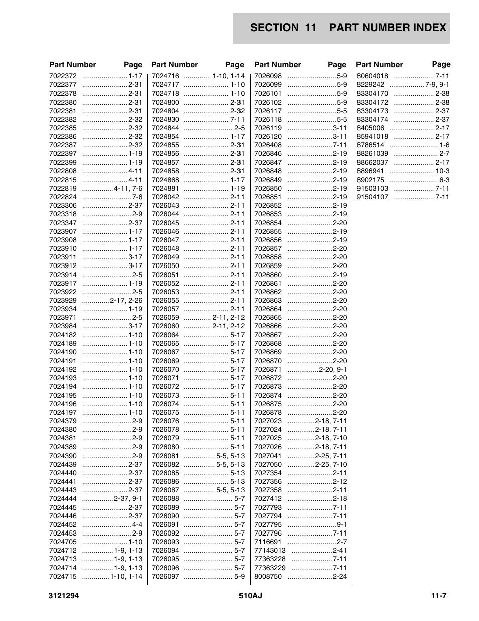 JLG 510AJ Parts Manual User Manual | Page 181 / 184