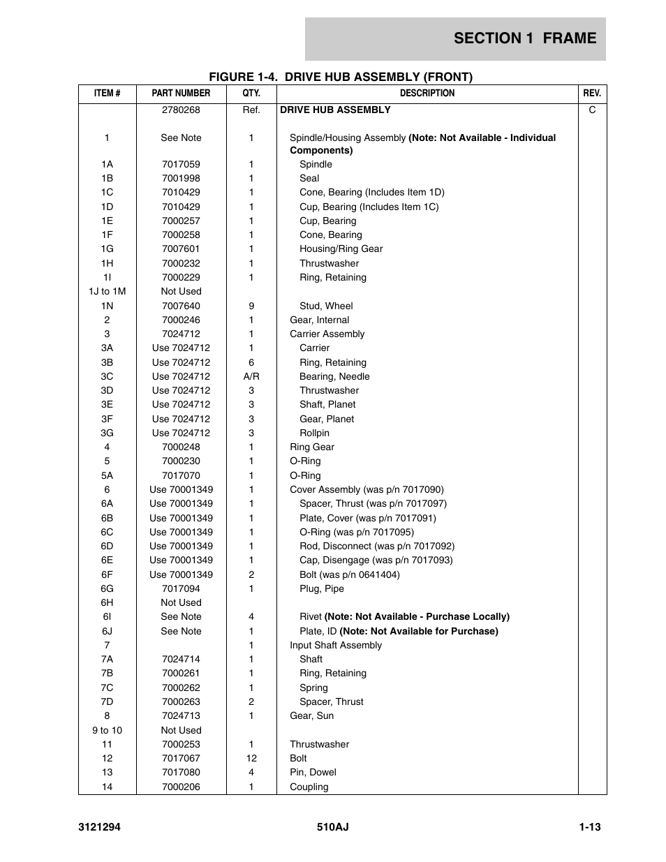 JLG 510AJ Parts Manual User Manual | Page 19 / 184