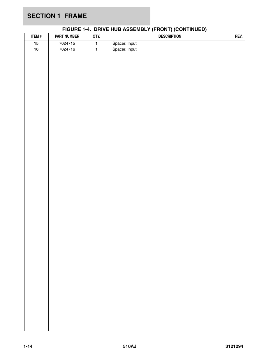 JLG 510AJ Parts Manual User Manual | Page 20 / 184