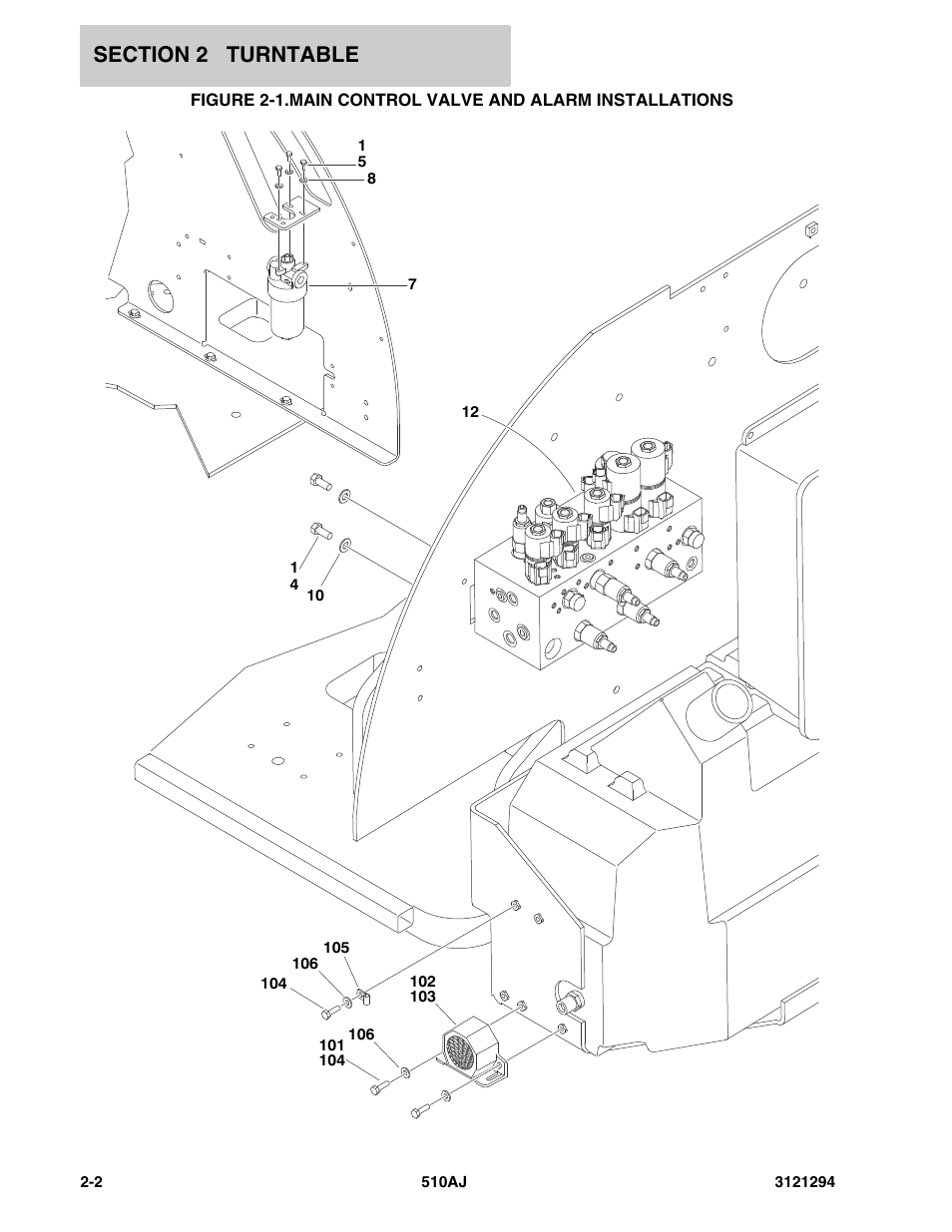 Main control valve and alarm installations -2 | JLG 510AJ Parts Manual User Manual | Page 28 / 184