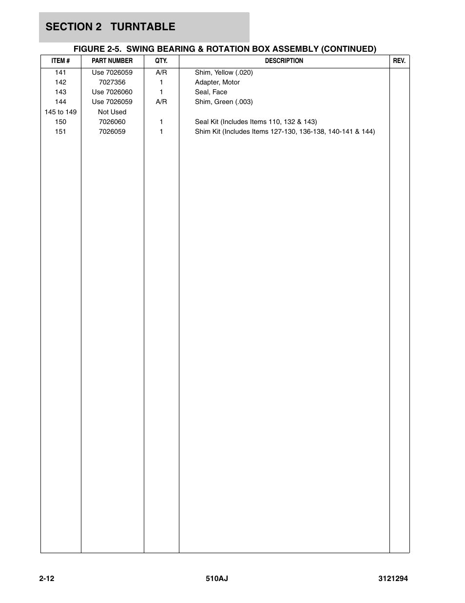 JLG 510AJ Parts Manual User Manual | Page 38 / 184