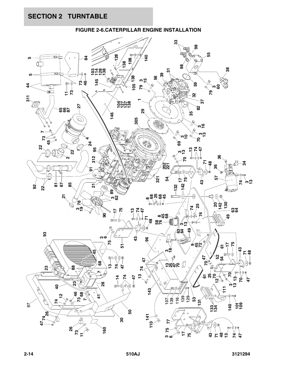 Figure 2-6. caterpillar engine installation, Caterpillar engine installation -14 | JLG 510AJ Parts Manual User Manual | Page 40 / 184