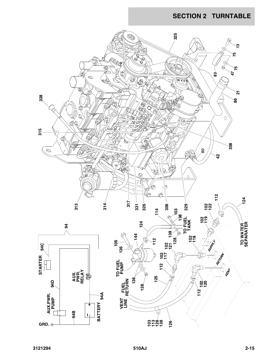 JLG 510AJ Parts Manual User Manual | Page 41 / 184