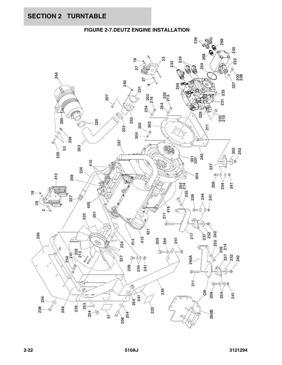 Figure 2-7. deutz engine installation, Deutz engine installation -22, Figure 2-7.deutz engine installation | JLG 510AJ Parts Manual User Manual | Page 48 / 184