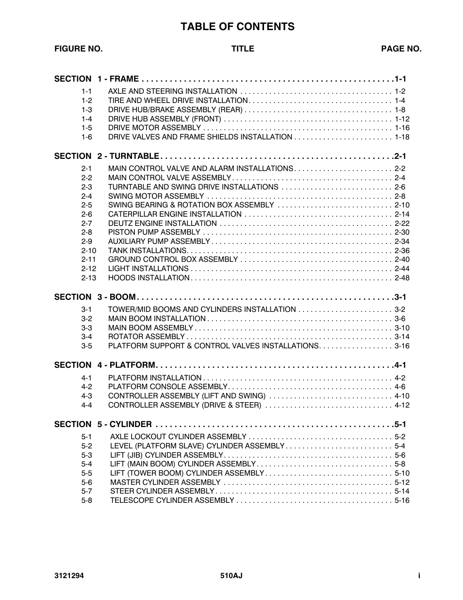 JLG 510AJ Parts Manual User Manual | Page 5 / 184