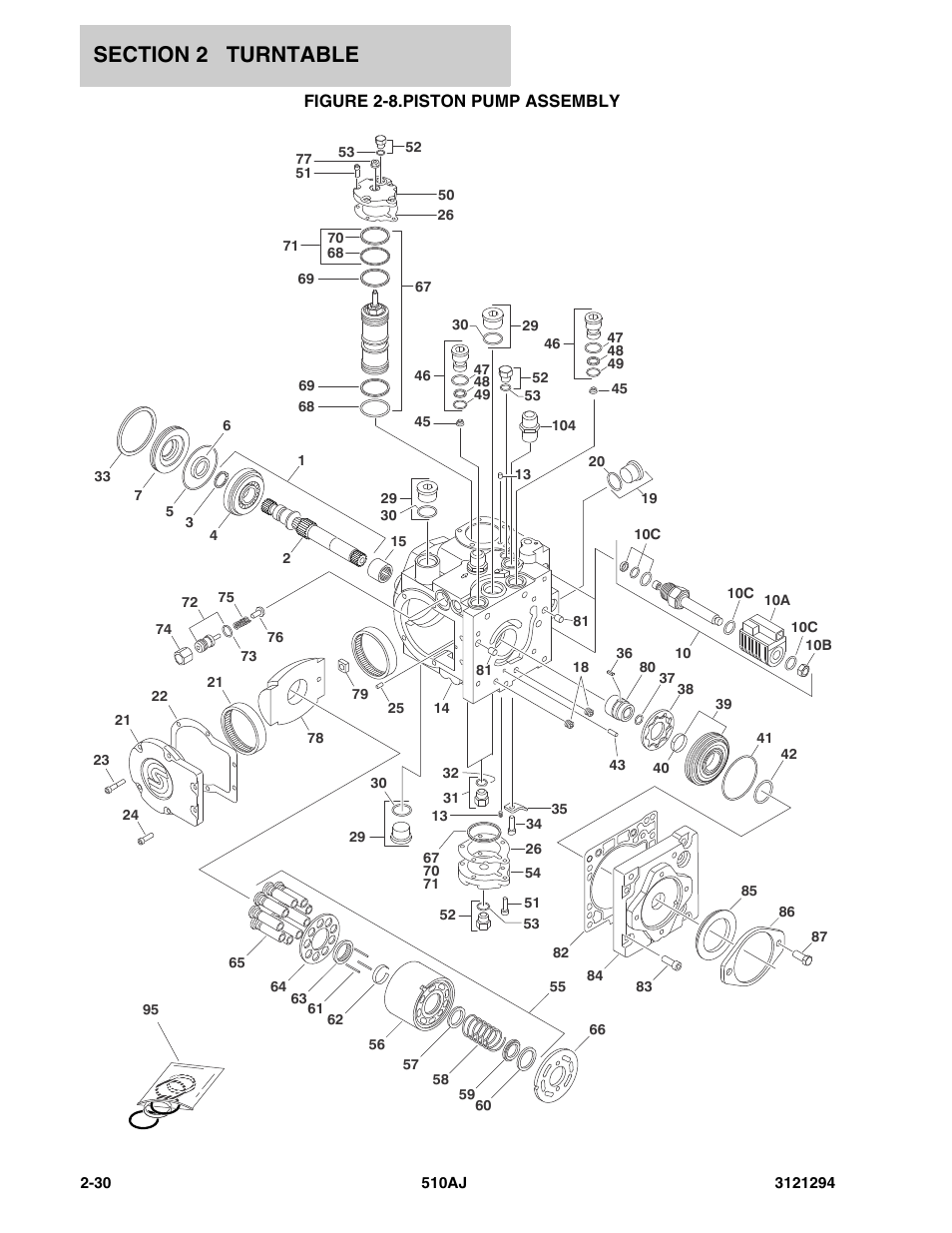 Figure 2-8. piston pump assembly, Piston pump assembly -30 | JLG 510AJ Parts Manual User Manual | Page 56 / 184