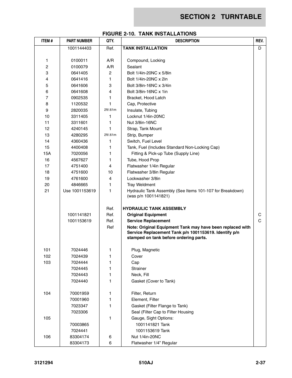JLG 510AJ Parts Manual User Manual | Page 63 / 184