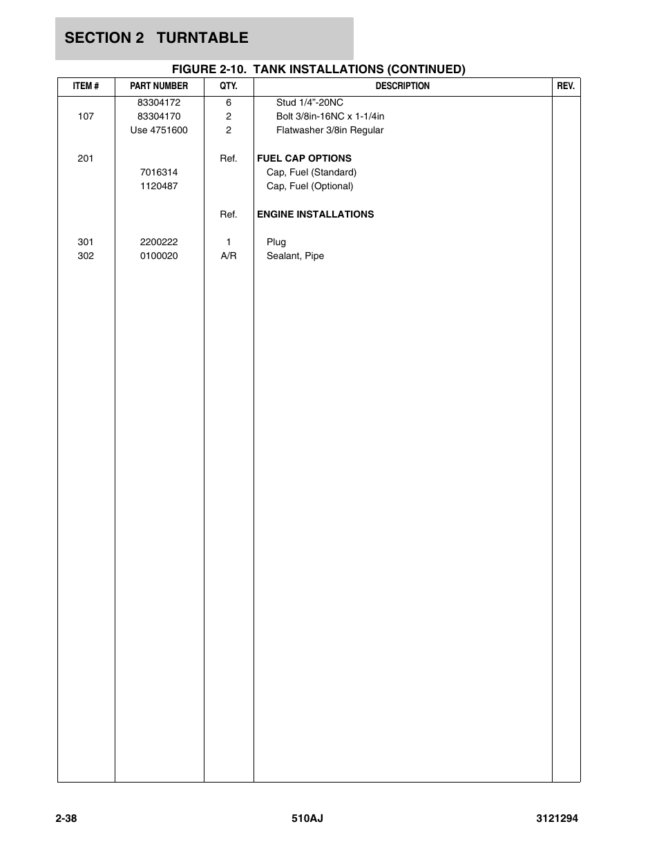 JLG 510AJ Parts Manual User Manual | Page 64 / 184