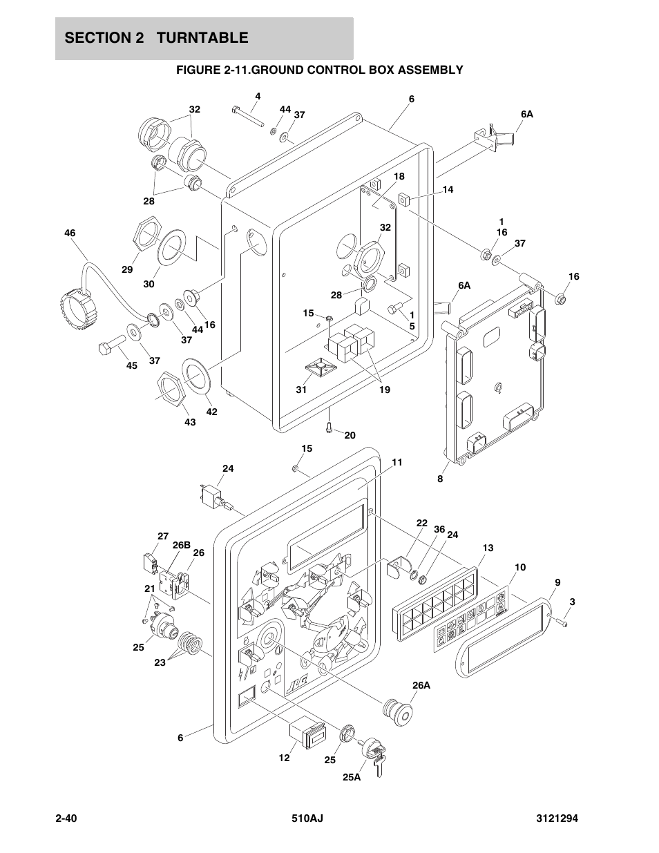 Figure 2-11. ground control box assembly, Ground control box assembly -40 | JLG 510AJ Parts Manual User Manual | Page 66 / 184