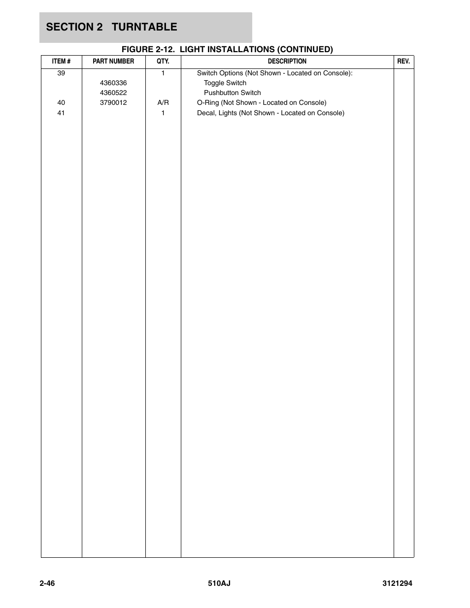 JLG 510AJ Parts Manual User Manual | Page 72 / 184