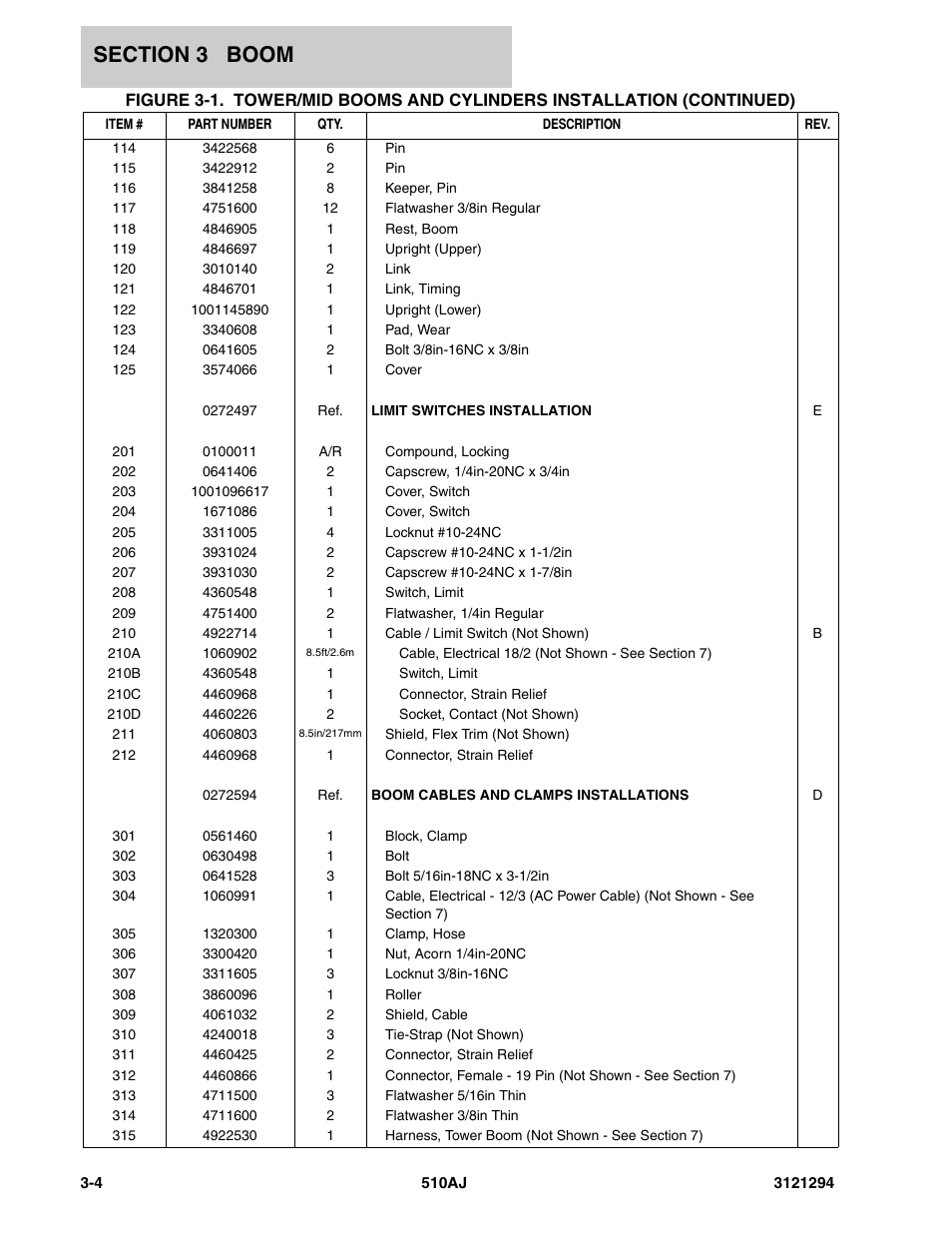 JLG 510AJ Parts Manual User Manual | Page 80 / 184