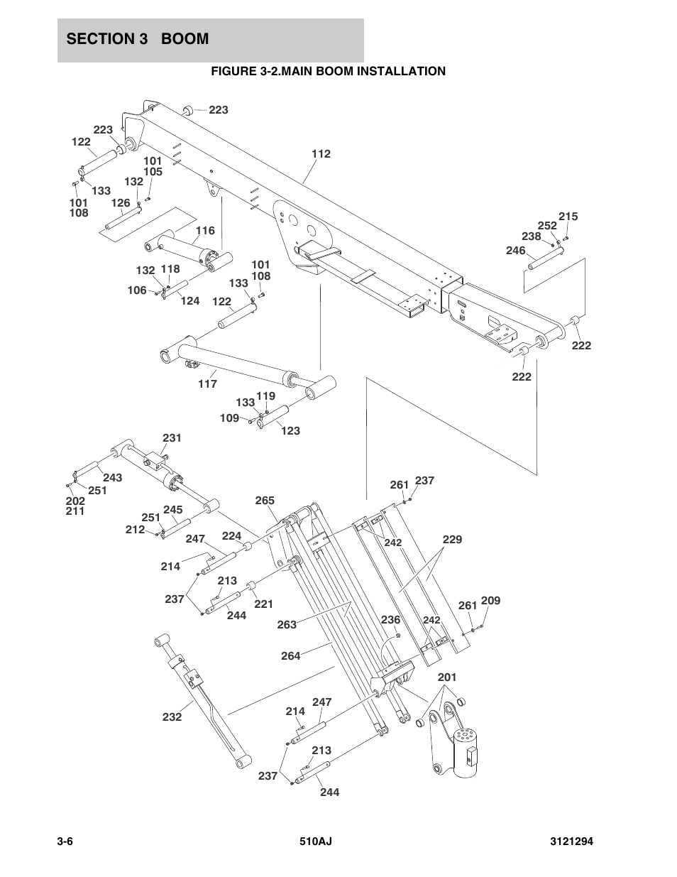 Figure 3-2. main boom installation, Main boom installation -6 | JLG 510AJ Parts Manual User Manual | Page 82 / 184