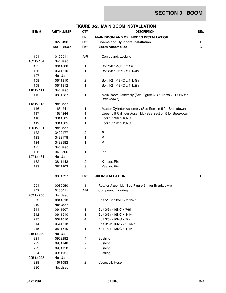 JLG 510AJ Parts Manual User Manual | Page 83 / 184