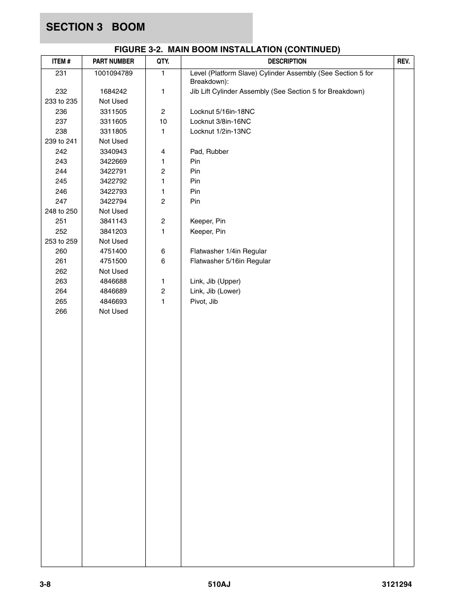 JLG 510AJ Parts Manual User Manual | Page 84 / 184