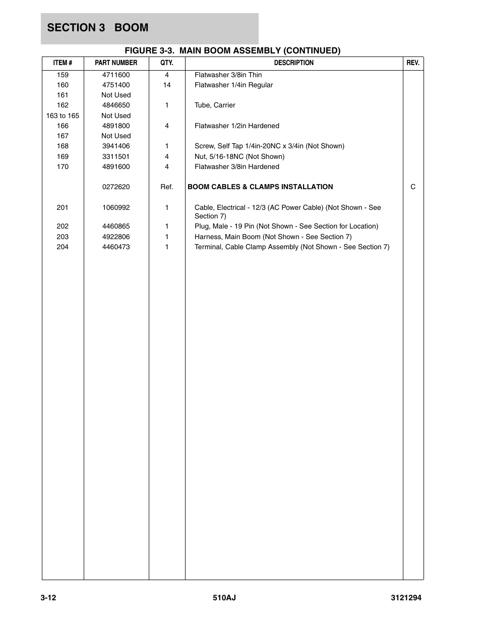 JLG 510AJ Parts Manual User Manual | Page 88 / 184