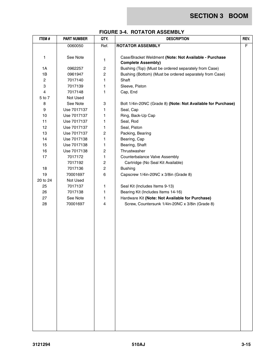 JLG 510AJ Parts Manual User Manual | Page 91 / 184