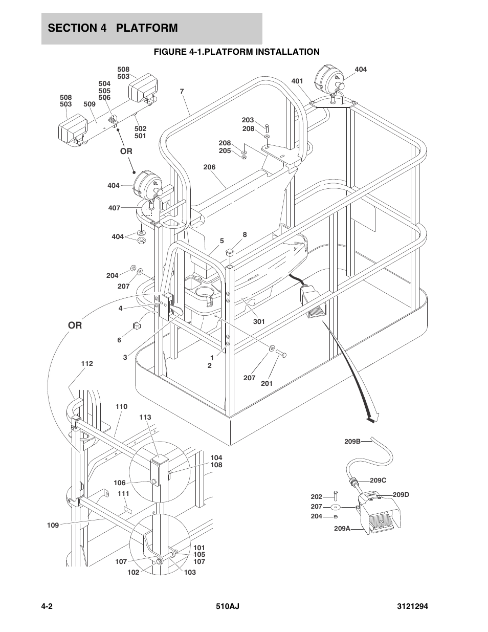 Figure 4-1. platform installation, Platform installation -2, Figure 4-1.platform installation | JLG 510AJ Parts Manual User Manual | Page 96 / 184