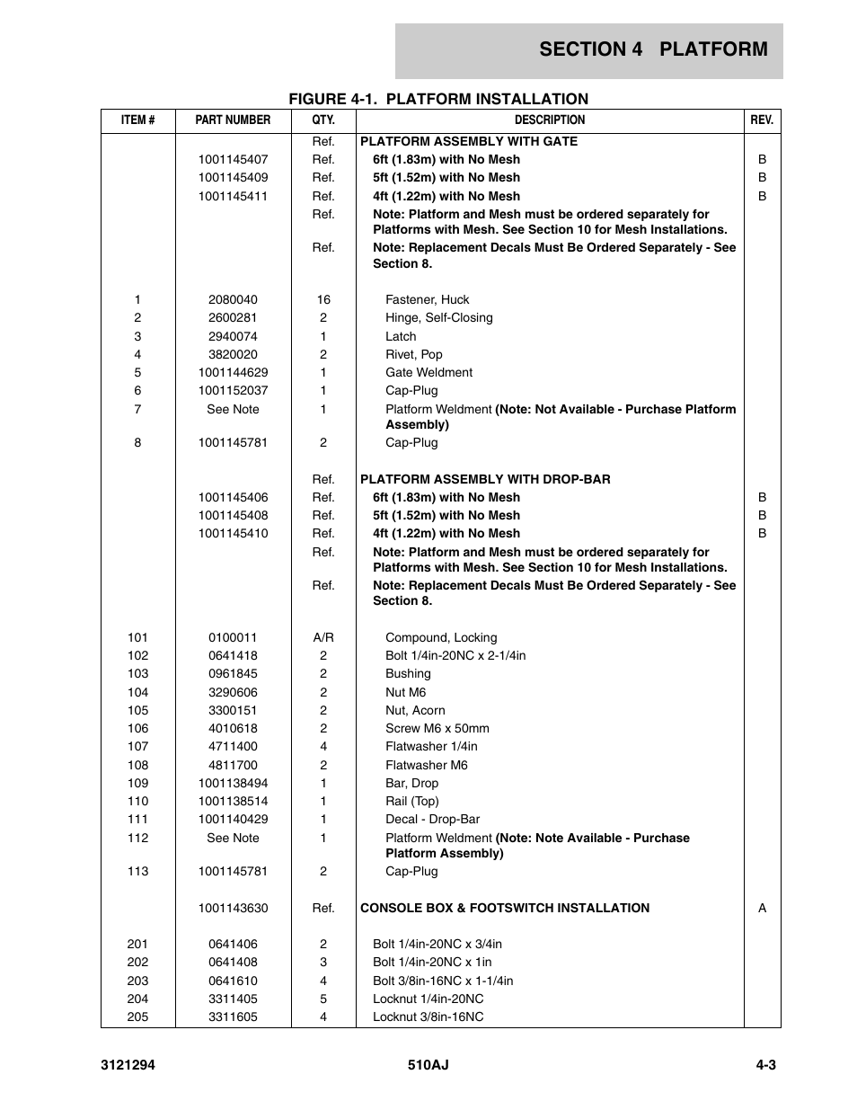 JLG 510AJ Parts Manual User Manual | Page 97 / 184