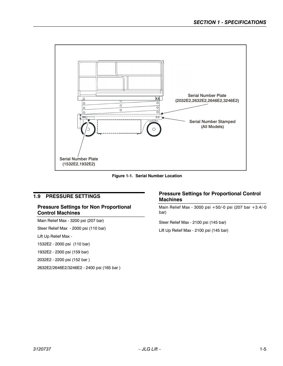 9 pressure settings, Pressure settings -5, Serial number location -5 | JLG 3246E2 ANSI Service Manual User Manual | Page 11 / 86
