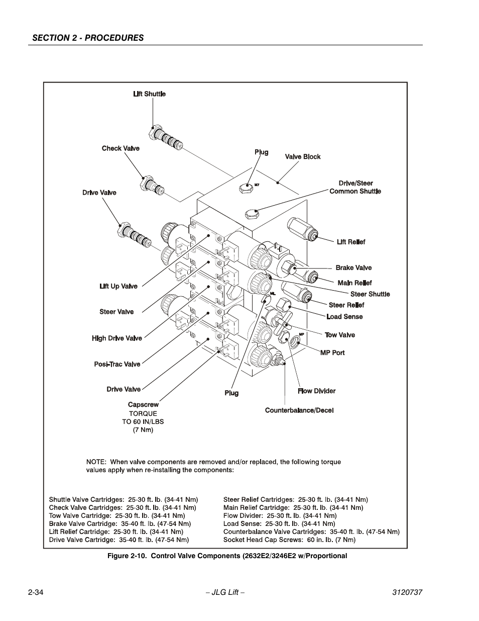 JLG 3246E2 ANSI Service Manual User Manual | Page 48 / 86