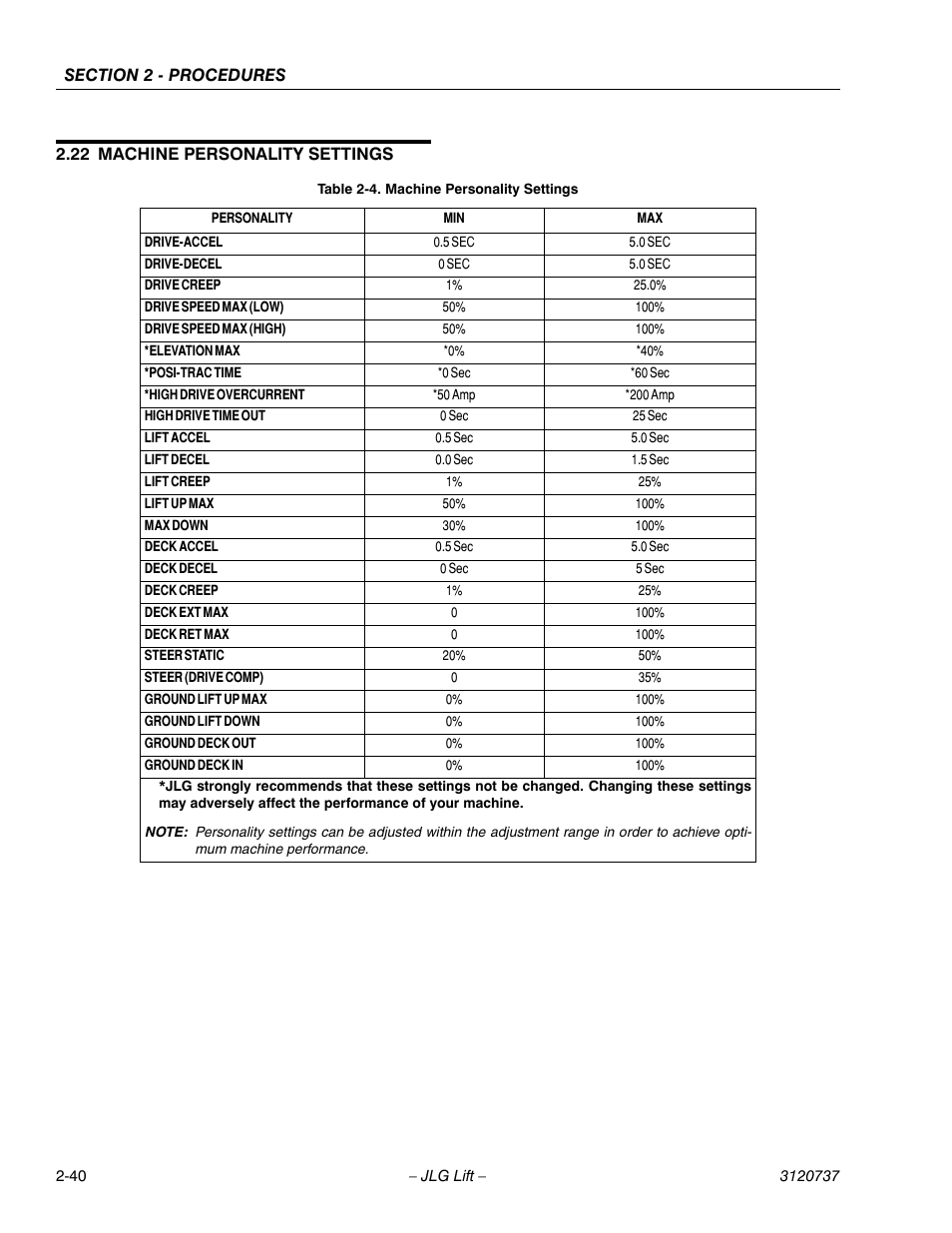 22 machine personality settings, Machine personality settings -40 | JLG 3246E2 ANSI Service Manual User Manual | Page 54 / 86