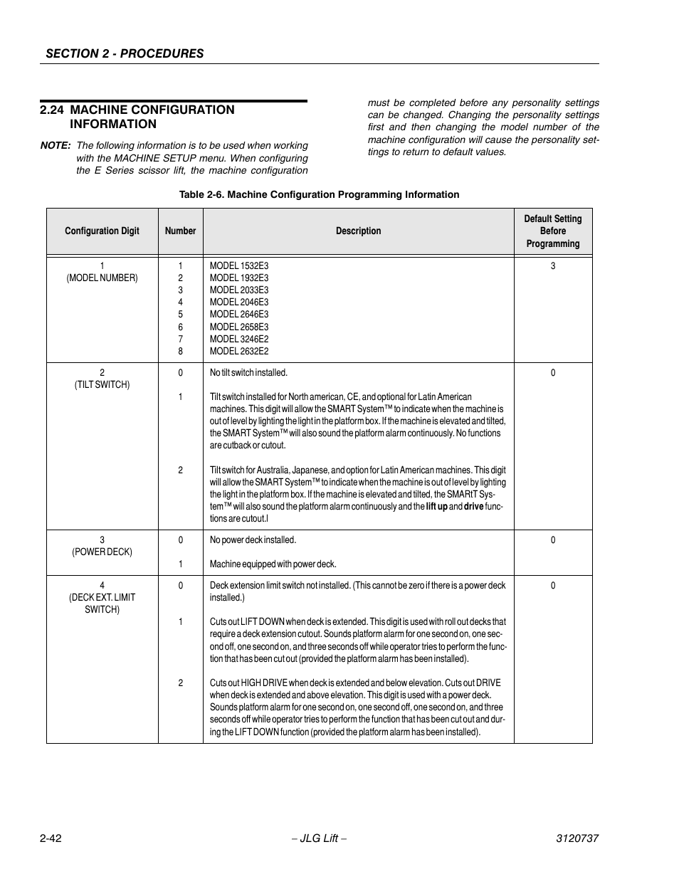 24 machine configuration information, Machine configuration information -42, Machine configuration programming information -42 | JLG 3246E2 ANSI Service Manual User Manual | Page 56 / 86