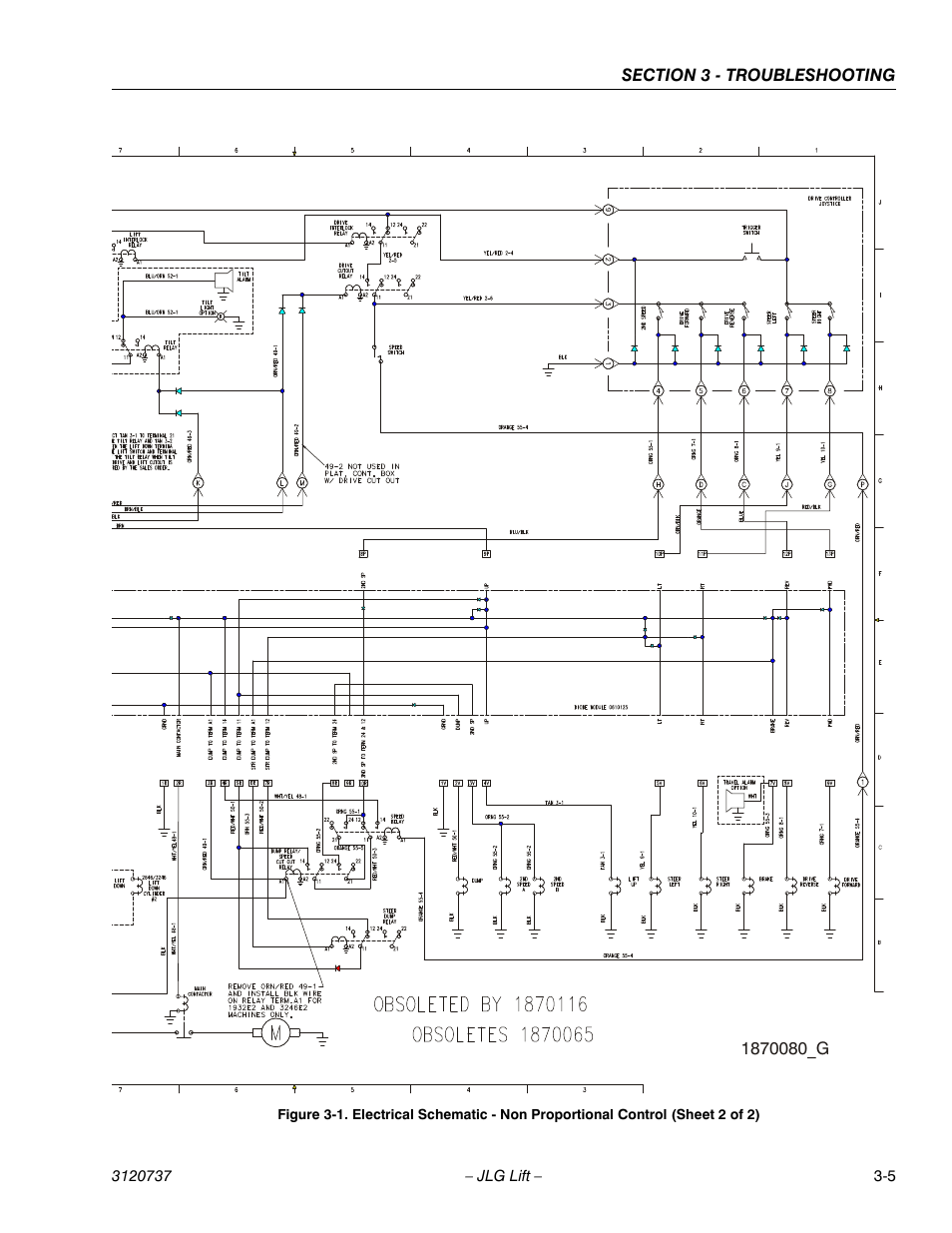 JLG 3246E2 ANSI Service Manual User Manual | Page 73 / 86